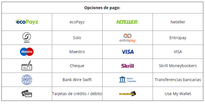 retiradas-royal-vegas