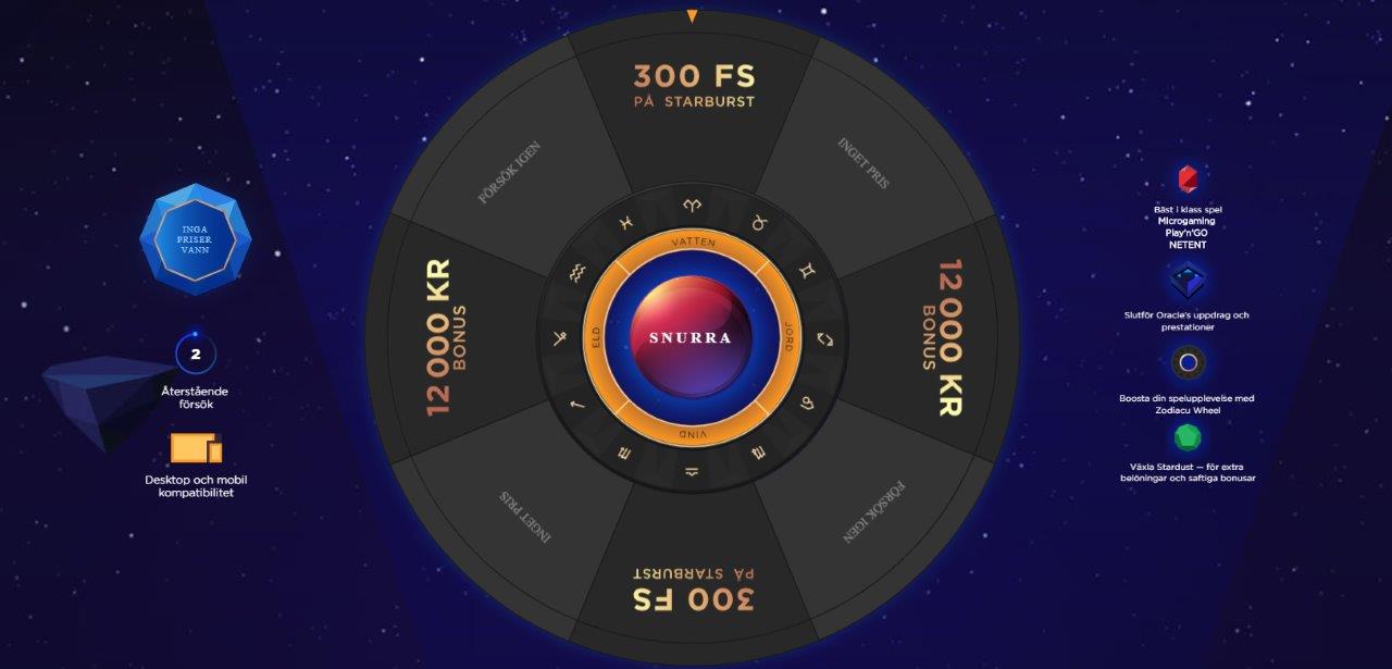 Zodiacu Casino Bonusar