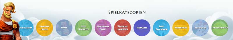 Casino-Gods-Spielekategorien