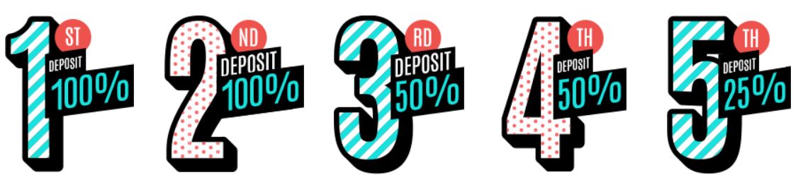 casinopop bonus