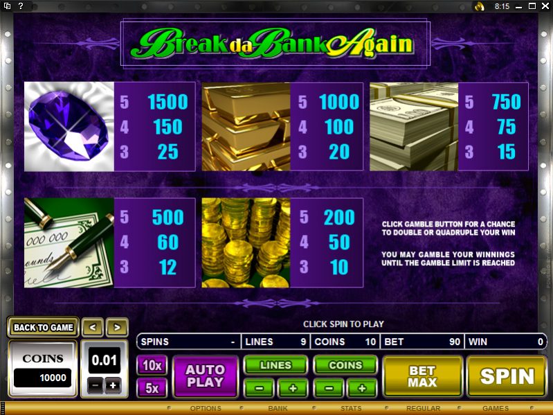 Break da Bank Casino Spilleautomat