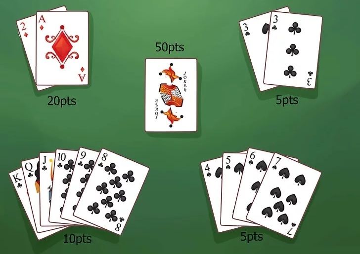 Punti Canasta