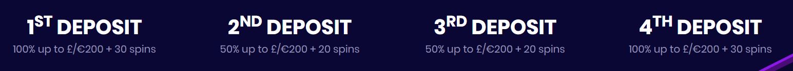 Casiplay - 4 deposit bonuses
