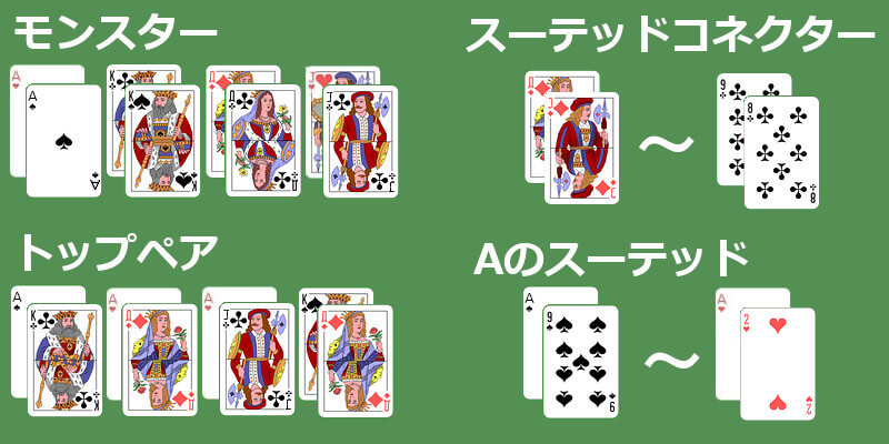 テキサスホールデム
