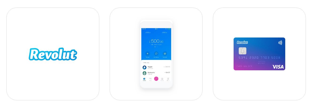 Revolut Betalning
