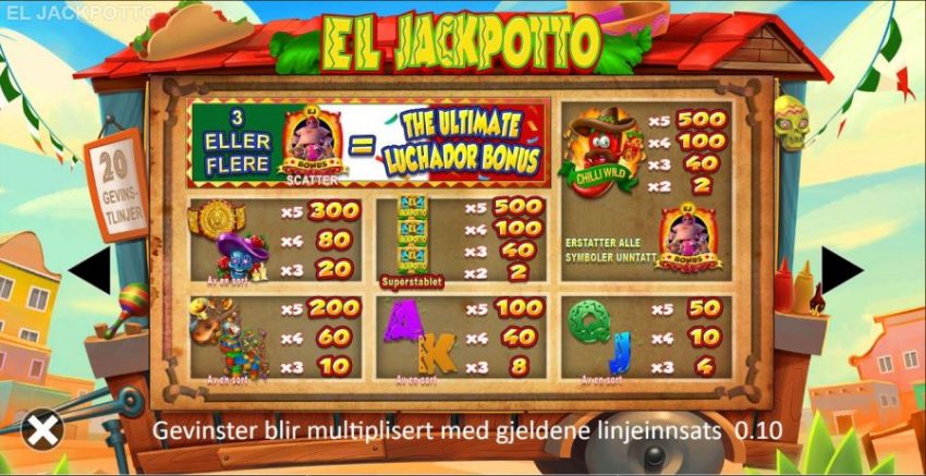 El Jackpotto Blueprint Gaming Slot Review Omtale Bonus freespins free spins norske spilleautomater