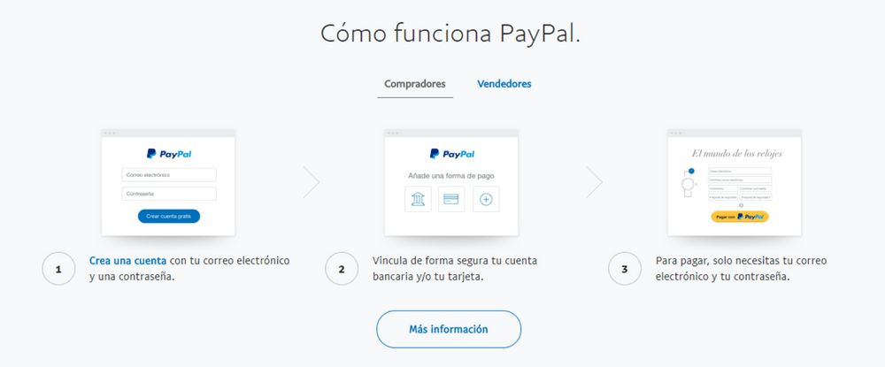 casinos-paypal
