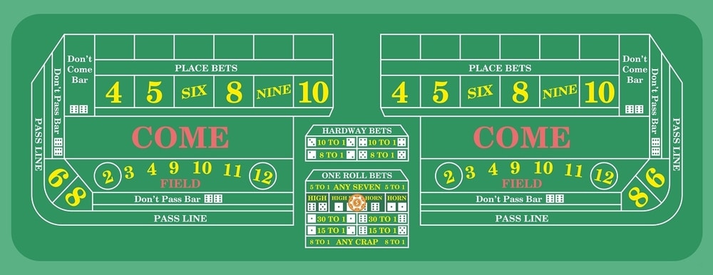 Tavolo gioco dei dadi