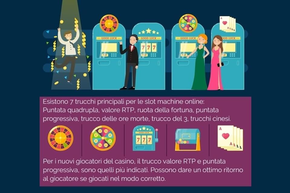 Trucchi dei giochi del casinò