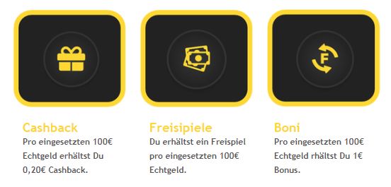 Loki.com Angebote