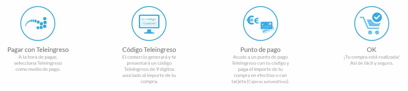 pagos-teleingreso-casino