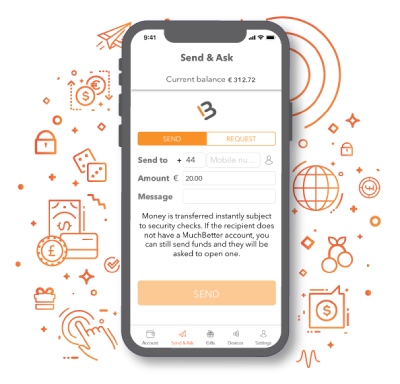 transfer money with MuchBetter